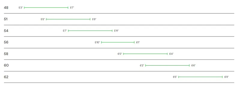 Cannondale CAAD13 Disc Ultegra Mercury-8