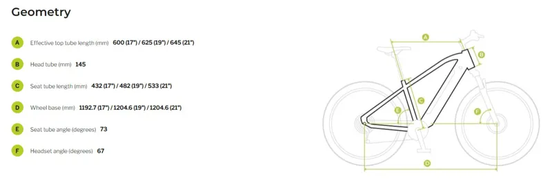 EcoBIke RX500 SUV eMountain Bike Red-13