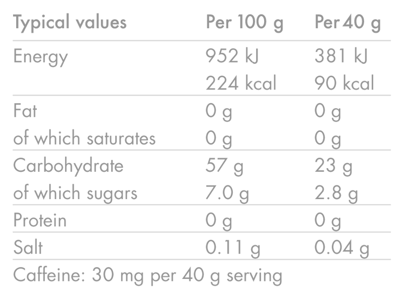 High5 Energy Gel 40g With Caffeine Various Flavours-2