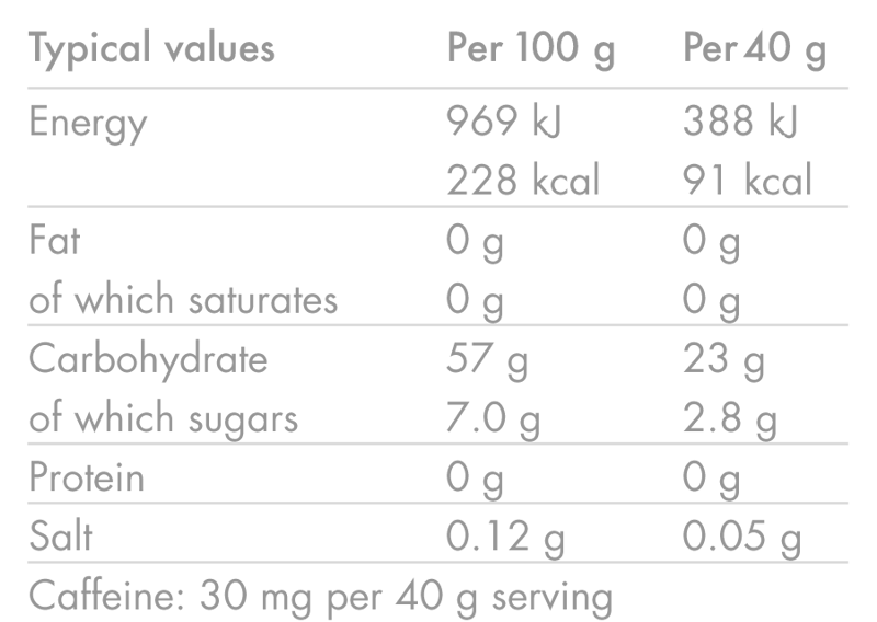 High5 Energy Gel 40g With Caffeine Various Flavours-3