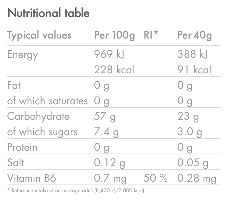 High5 Energy Gel 40g Various Flavours -6