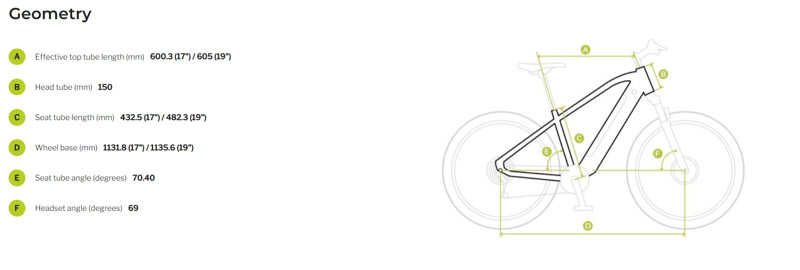 EcoBike X-City Hybrid eBike Coffee-12