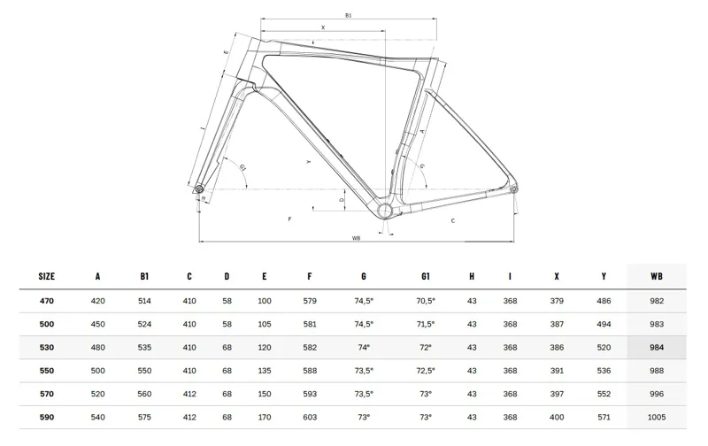 Bianchi Specialissima Comp Ultegra Di2 12sp Graphite Metallic Celeste-1