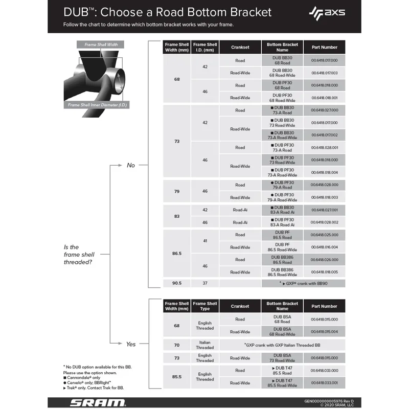 SRAM BB DUB PressFit 30 Road 83mm Cannondale AI - including 6.0 9.0 DUB Spacer - 00.6418.028.002 - BBDUB8028002  Black-2
