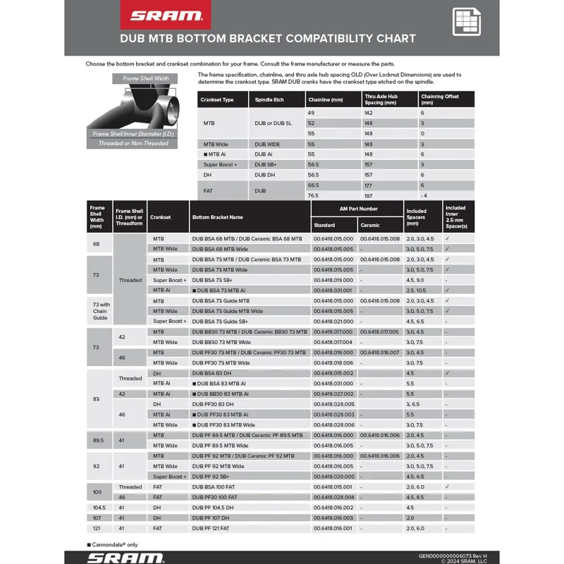 SRAM BB DUB PressFit 30 Road 83mm Cannondale AI - including 6.0 9.0 DUB Spacer - 00.6418.028.002 - BBDUB8028002  Black-1