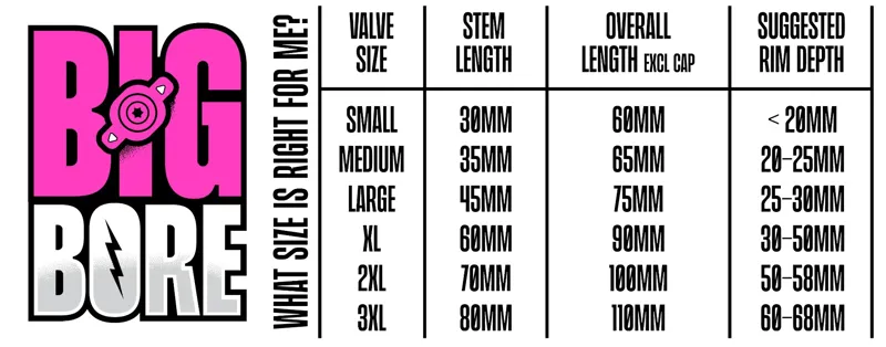 Muc-Off Big Bore Lite Presta Tubeless Valves Black - Various Sizes and Colours available-10