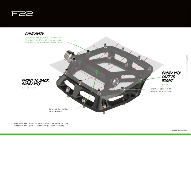 Hope F22 MTB Pedals - Pair - Black-4