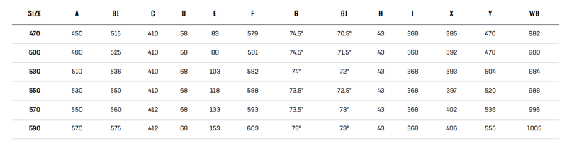 Bianchi Oltre Comp Ultegra Di2 Integrated Bars Celeste-7