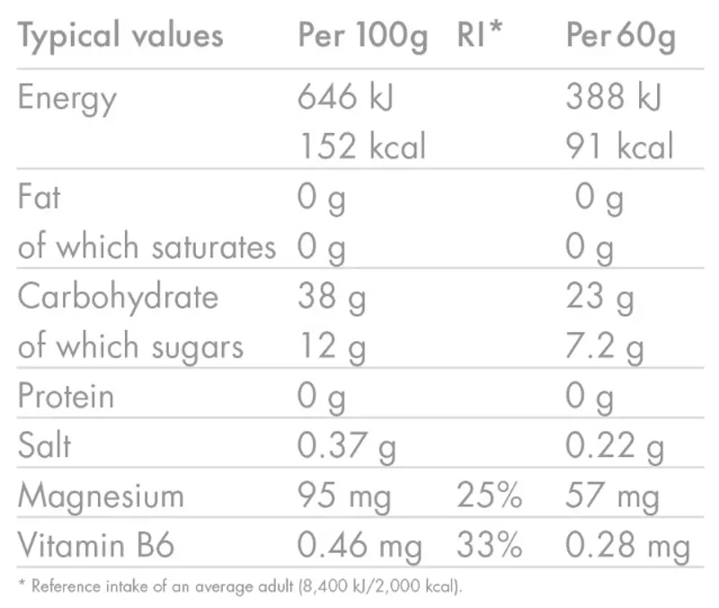 High 5 Electrolyte Gel-5