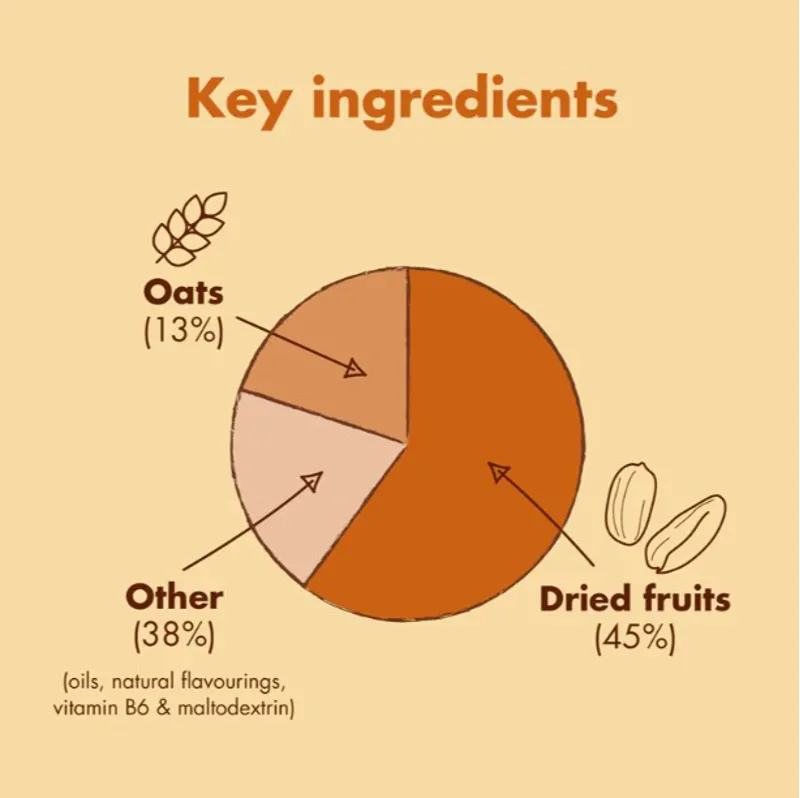 High5 Energy Bar Peanut Red-3