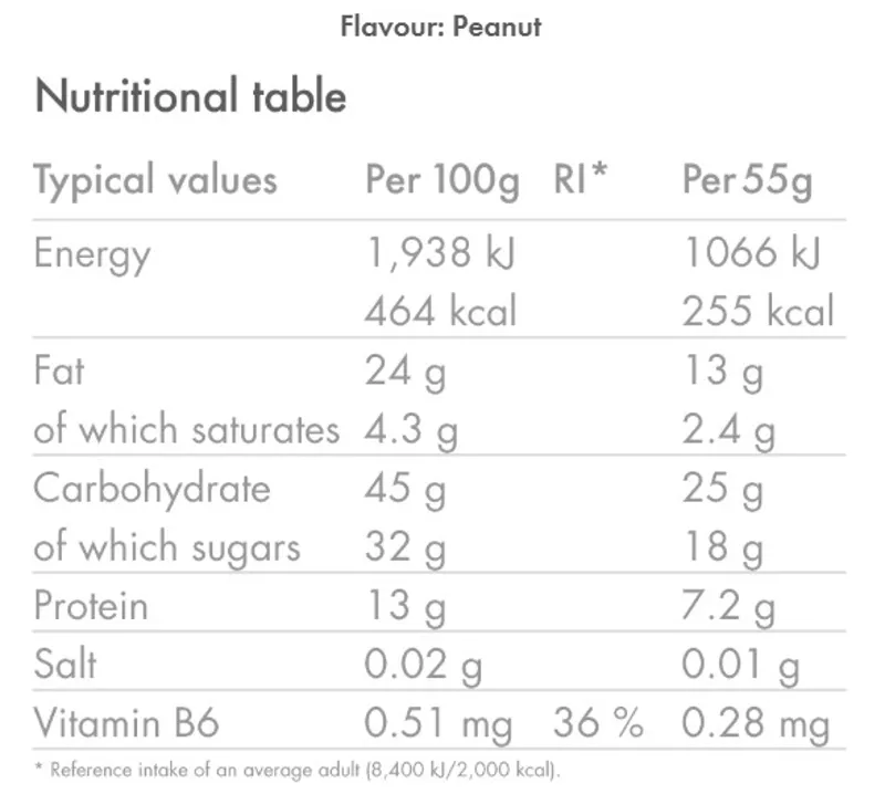 High5 Energy Bar Peanut Red-4