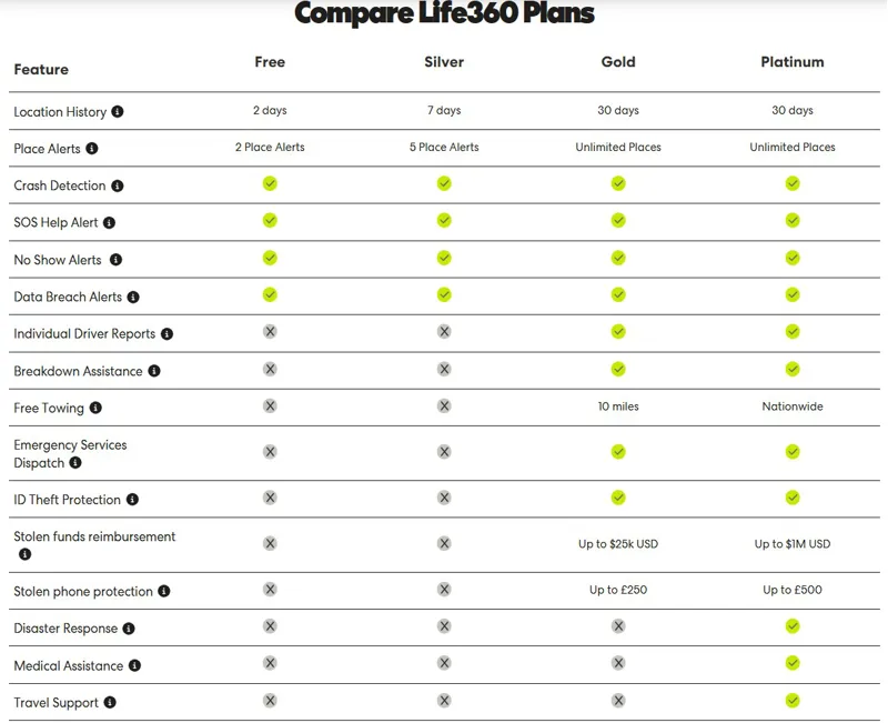 Tile by Life360 - Mate Essential - 4-Pack Black - iOS and Android compatible-6